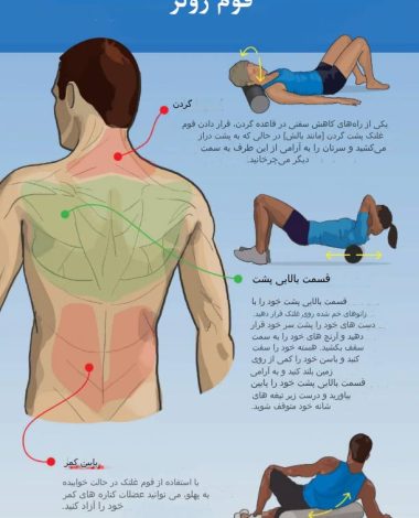 ورزش با فوم رولر